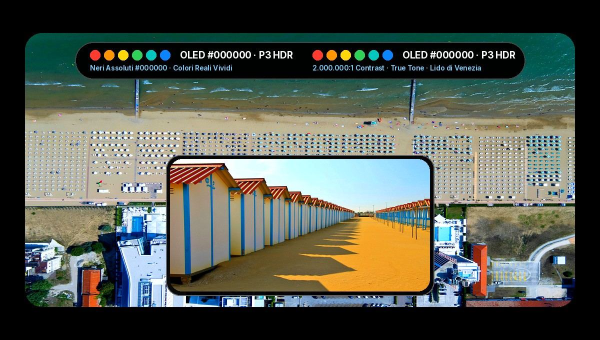 OLED / SOFT OLED 1:1 CONSIGLIATO